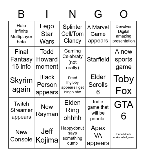 E3 Bingo Card