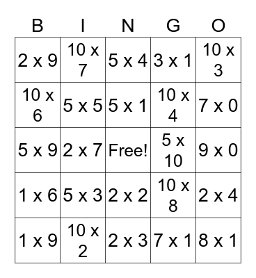 Multiplication Bingo Card