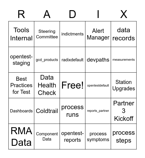 Radix Bingo Card