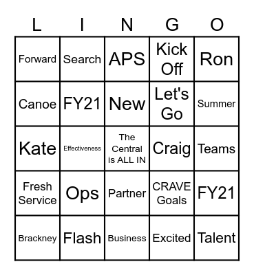 ALL IN LINGO Bingo Card