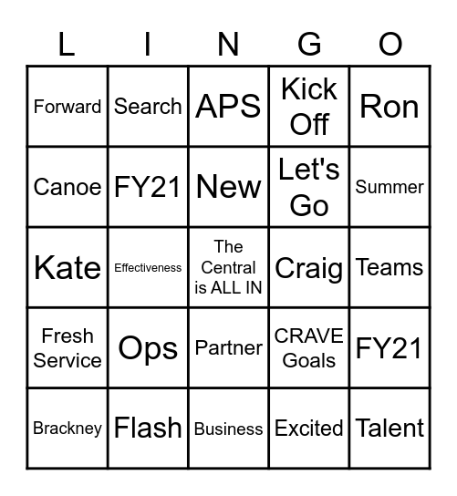 ALL IN LINGO Bingo Card