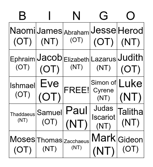 People's Names in the Bible Bingo Card