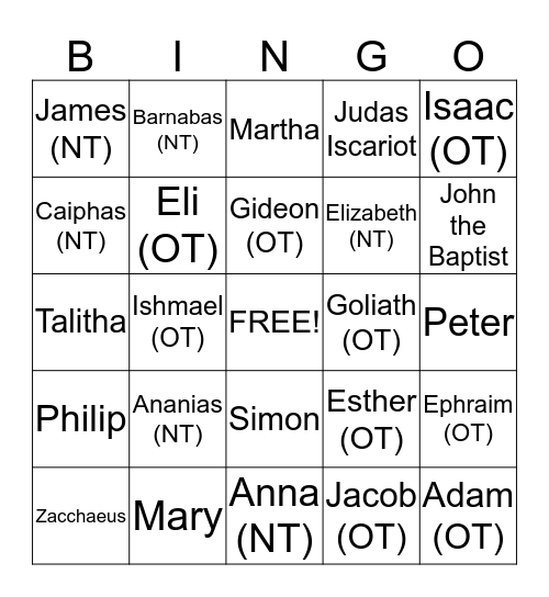People's Names in the Bible Bingo Card