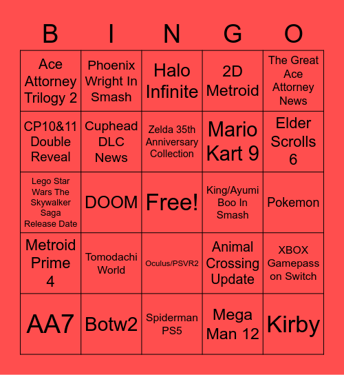 E3 Bingo Board Bingo Card