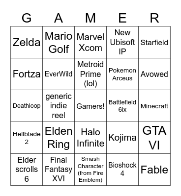 E3 2021: The E3ining Bingo Card