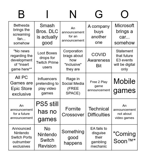 E3 Bingo Card