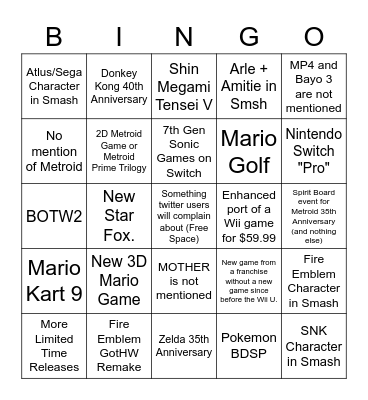 Nintendo E3 2021 Bingo Card