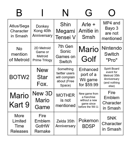 Nintendo E3 2021 Bingo Card