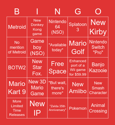 Nintendo E3 2021 Bingo Card