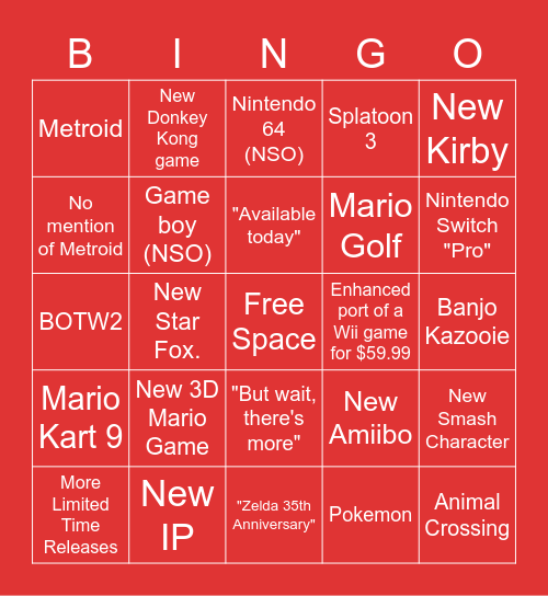 Nintendo E3 2021 Bingo Card