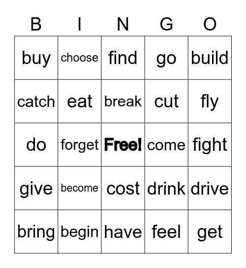 Irregular verbs - Past Participle Bingo Card