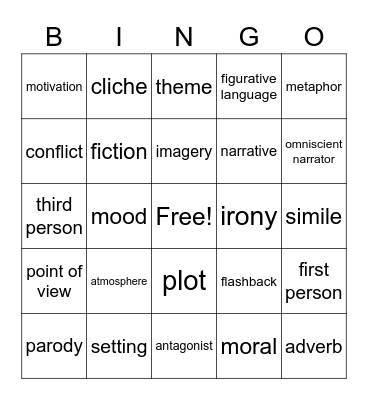 Literary Term Bingo Card