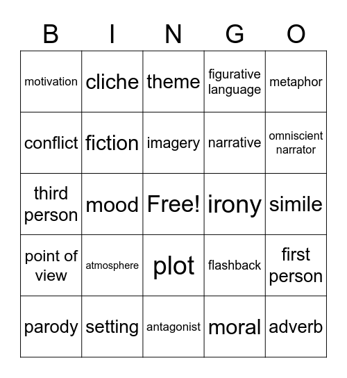 Literary Term Bingo Card