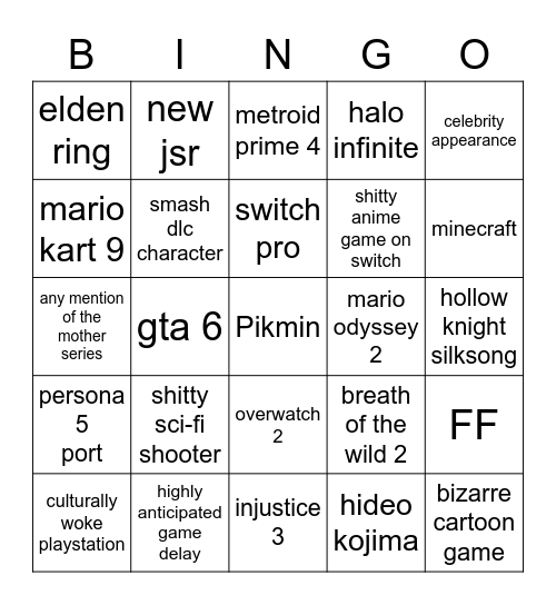 E3 2021 Bingo Card