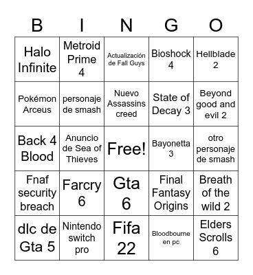 Predicciones de E3 de Yordydarkruby7 Bingo Card