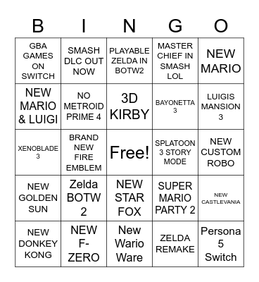 Nintendo Direct E3 2021 Bingo Card