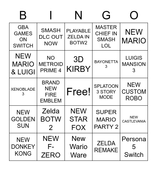 Nintendo Direct E3 2021 Bingo Card