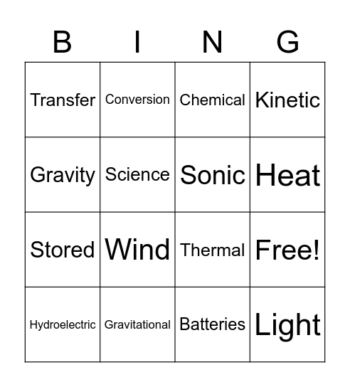 Science Bingo Card