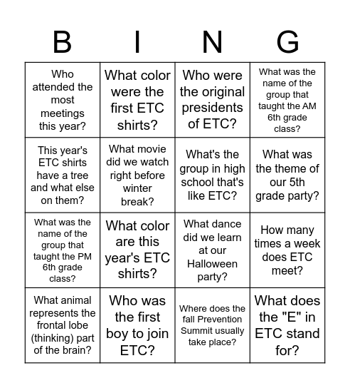 ETC trivia Bingo Card