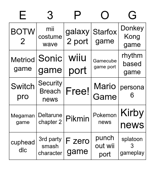 E3 predictions Bingo Card