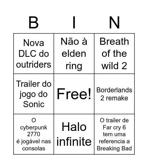 E3 Bingo Card