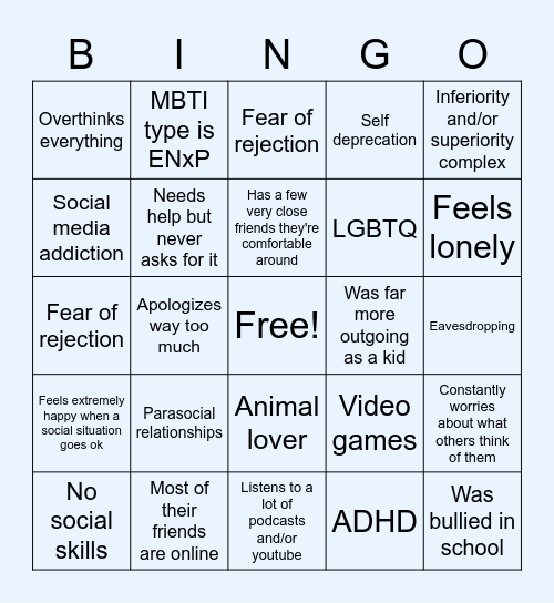 Socially anxious extrovert bingo Card