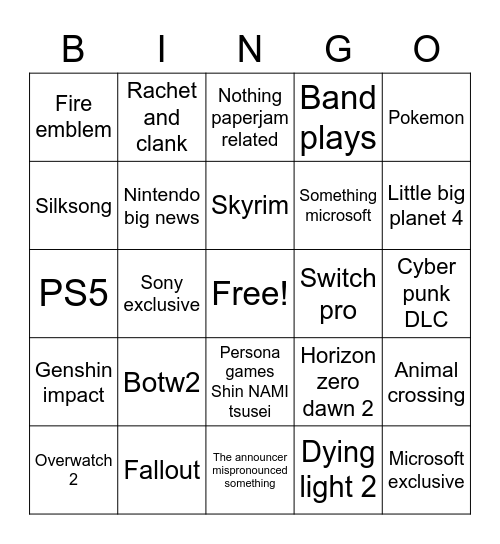 E3 Bingo Card