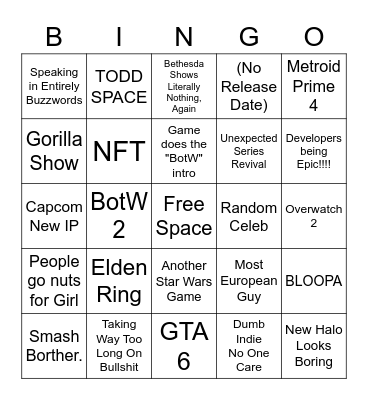 E3 2021 Bingo Card
