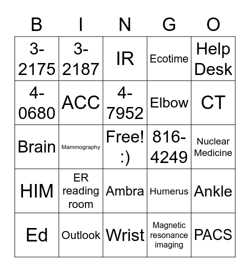 Radiology Bingo Card