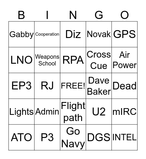 Synergy Bingo Card