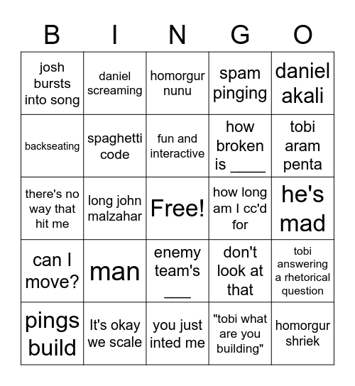 Man Bingo Card