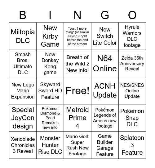 Buff Hestu's E3 2021 Bingo Card Bingo Card