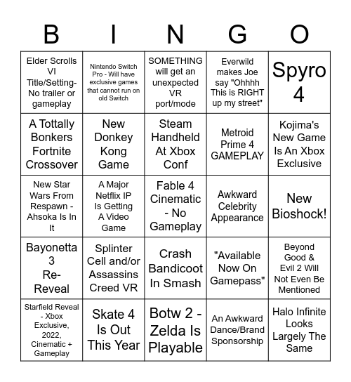 E3 2021 Bingo Card