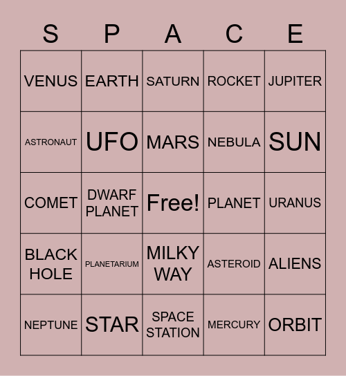 The planetarium Bingo Card