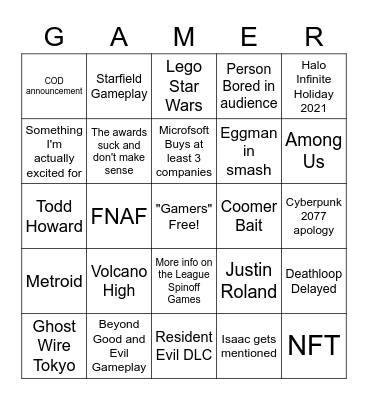 E3 Bingo Card