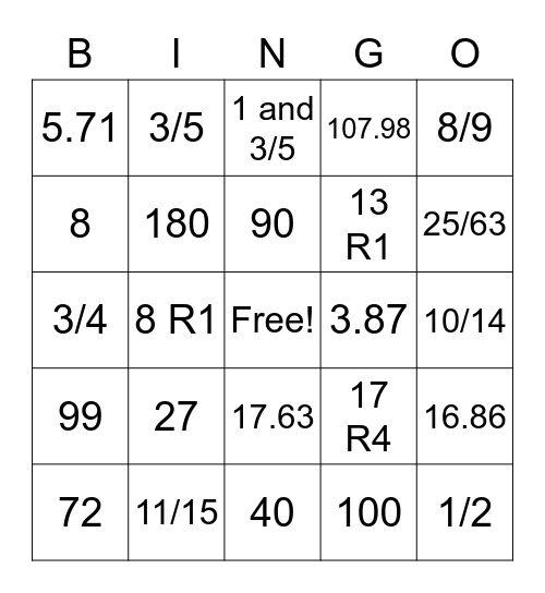 Math Review Bingo Card