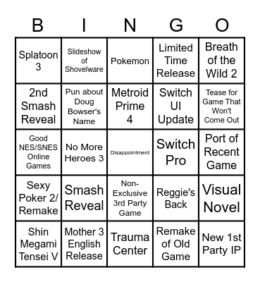 Nintendo E3 Bingo Card