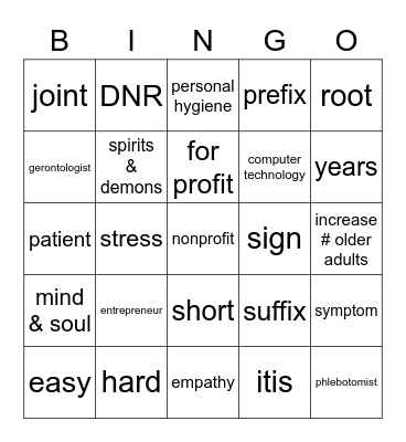 HTD Final Review Bingo Card