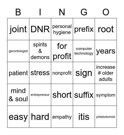 HTD Final Review Bingo Card