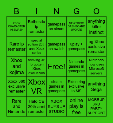 2021 Xbox E3 bingo LOW CHANCE dreamland Bingo Card