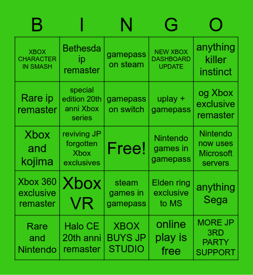 2021 Xbox E3 bingo LOW CHANCE dreamland Bingo Card