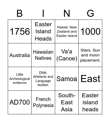 Polynesian Expansion across the Pacific Bingo Card