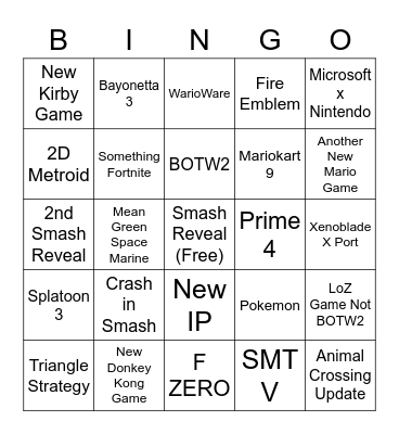 Nintendo Direct Bingo Card