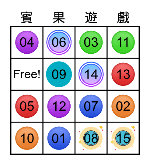 豐原高商創意簡報遠距教學 Bingo Card