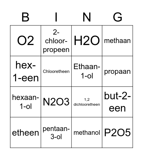 Scheikunde Bingo Card