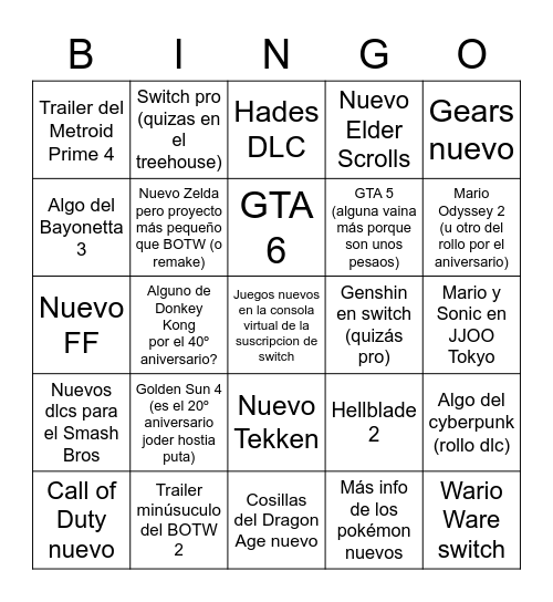 E3 BINGO - Nat Bingo Card