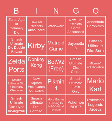 Nintendo Direct E3 2021 Bingo Card