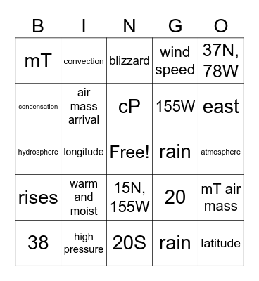 Sci8 Mapping/Weather BINGO Card