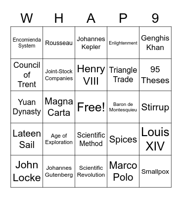 1000-1800 C.E. Bingo Card