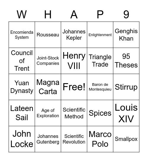 1000-1800 C.E. Bingo Card